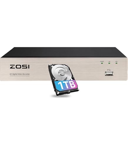 Amazon.co.jp: 4CH DVR 録画装置 H.264品質 防犯録画デッキ 防犯カメラ